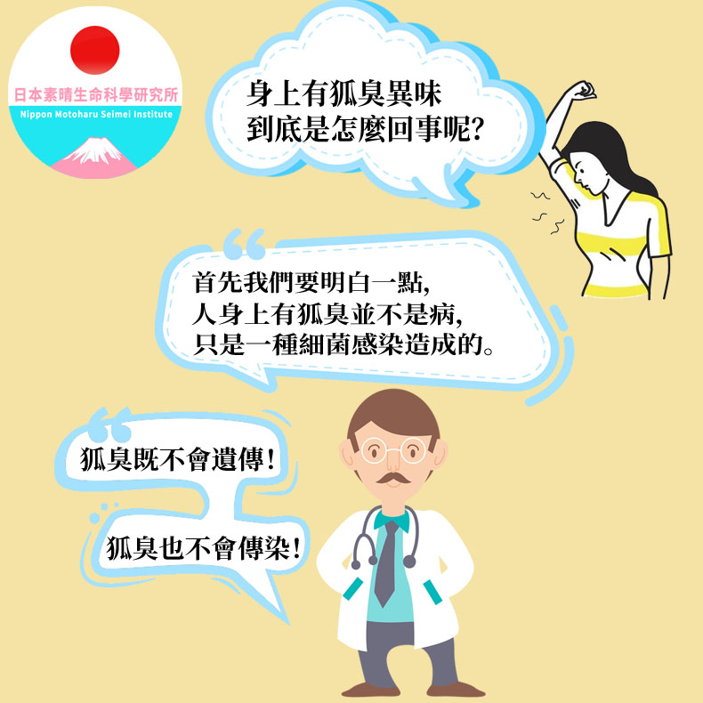 日本素晴生命科學研究所狐臭科普-01