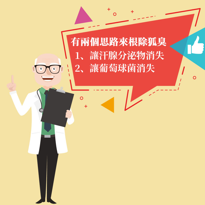 日本素晴生命科學研究所狐臭科普-05